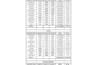 do hvac drafting in autocad and accurate data entry,excel and PDF work